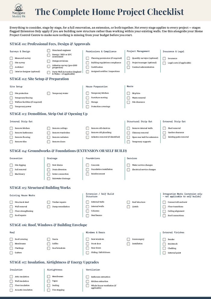 Complete Home Project Checklist