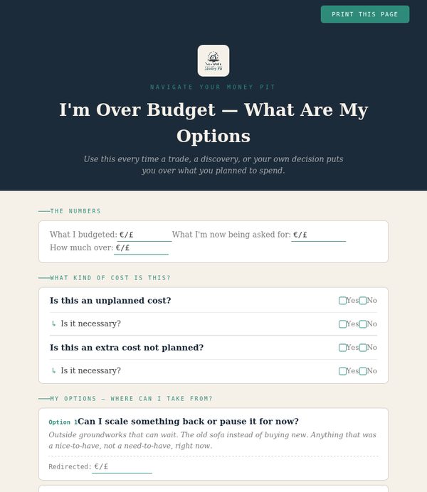I'm Over Budget Decision Framework
